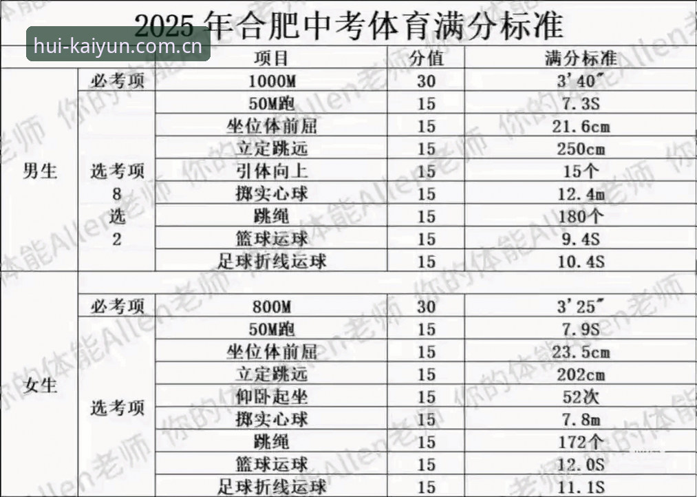 凯盈体育安卓版怎么样：2025年实用体验指南与必备知识