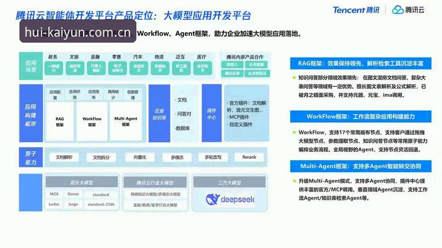 kaiyun平台深度解析：从官网下载到实战体验的全方位指南